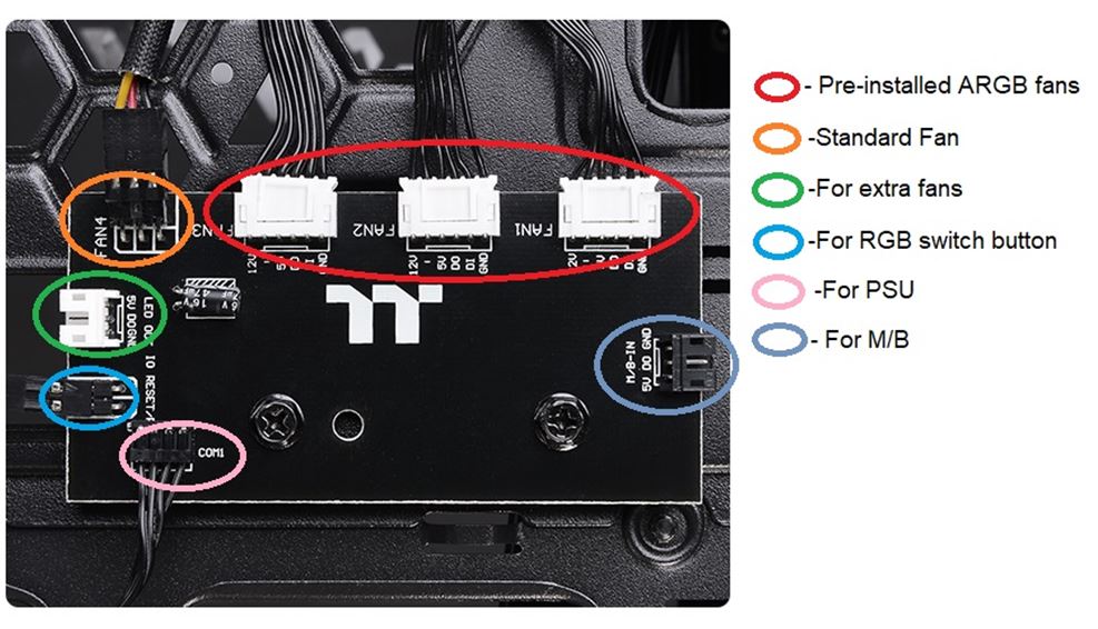 Caja Janus AX-6 ATX 4 FAN RGB Vidrio Templado - Reset Store