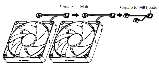 [Hardware Support - Cooling] How do I install my CT fans? – Thermaltake ...
